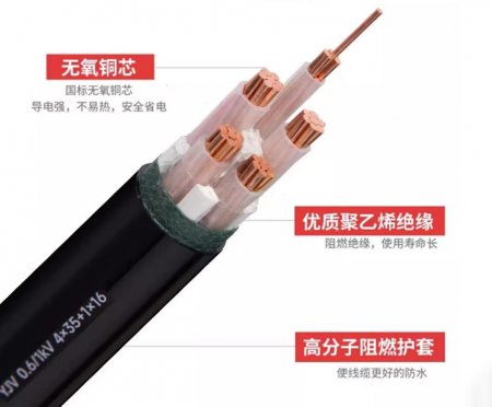 电力电缆的组成部分